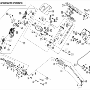 Řídící systém II