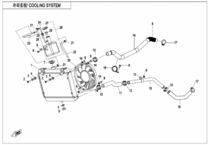 F18-V2 COOLING SYSTEM