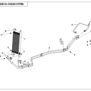 F18-2 OIL COOLING SYSTEM