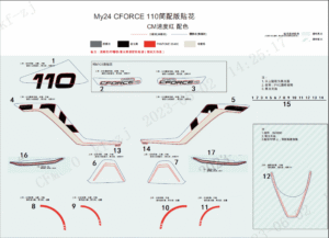 F19-2-A DECAL KITS(ROCKET RED)
