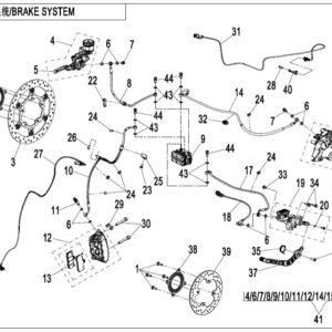 F08 BRAKE SYSTEM
