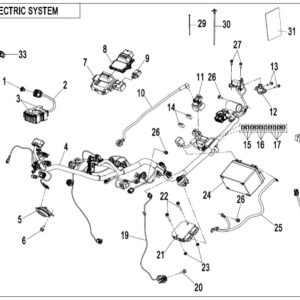 F15 ELECTRIC SYSTEM