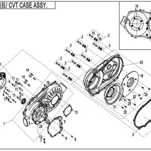 CVT blok