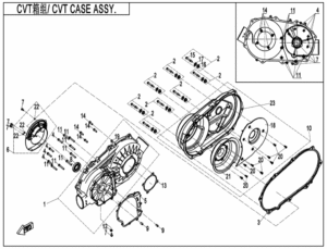 CVT blok II