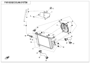 F18 COOLING SYSTEM