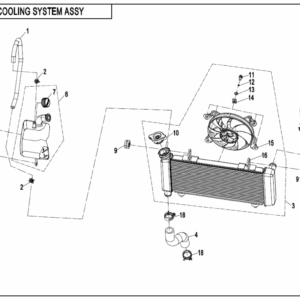 F18 COOLING SYSTEM