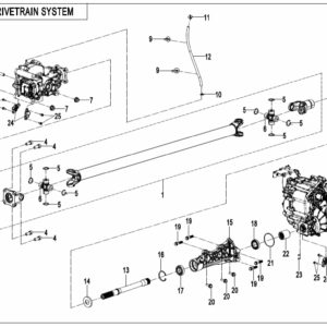 F30 DRIVETRAIN SYSTEM
