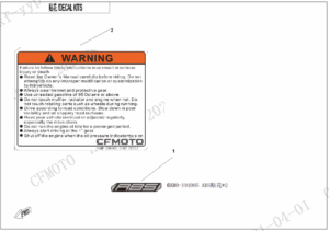 F19-1 DECAL KITS