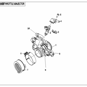 Škrtící klapka a vstřikování