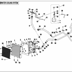 Chladící systém I