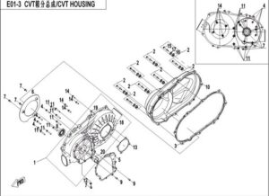 CVT blok