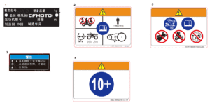 F19-1-D WARNING DECAL(CN)