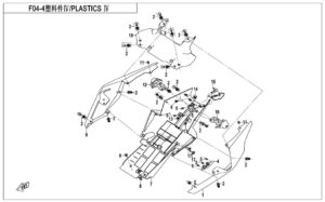 Plasty IV