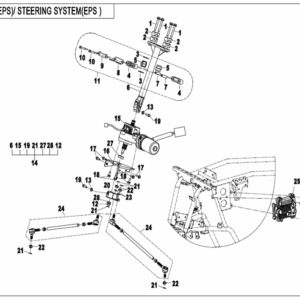 Řídící systém III