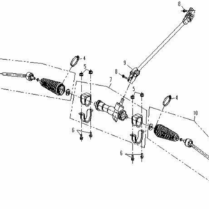 Řídící systém II
