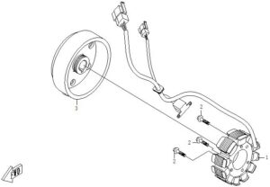 Magneto stator