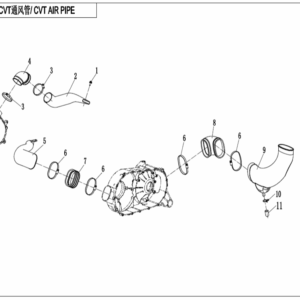 Chladící systém CVT