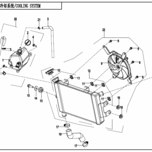 F18 COOLING SYSTEM