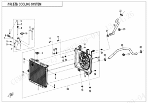 F18 COOLING SYSTEM