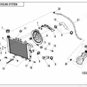 F18 COOLING SYSTEM