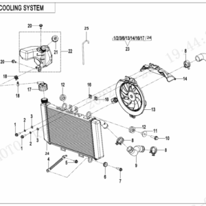 F18 COOLING SYSTEM