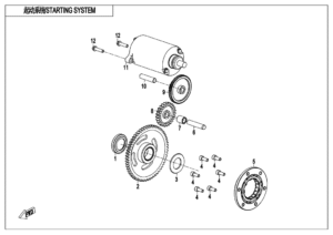 E09 STARTING SYSTEM
