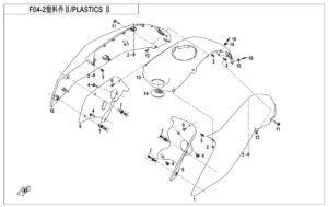 Plasty II