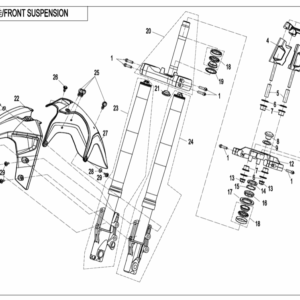 Přední zavěšení