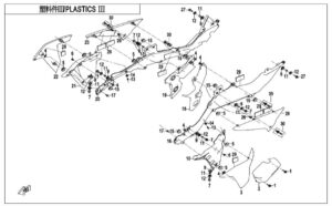 Plasty III