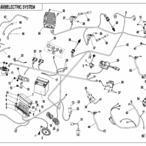 Elektrický systém II