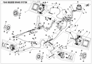 F08-B BRAKE SYSTEM(2018 VERSION)