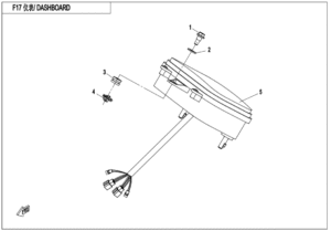 F17 DASHBOARD