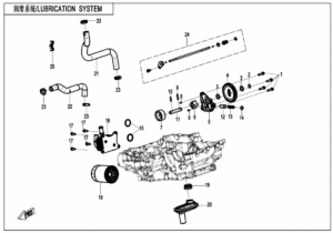 E07 LUBRICATION SYSTEM