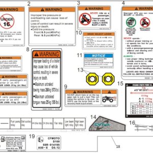 Informační štítky