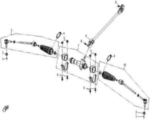 STEERING SYSTEM II