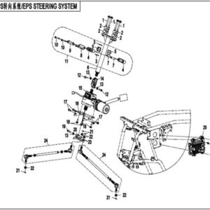 Řídící systém s EPS