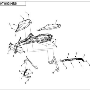 Kryty řídítek s plexi