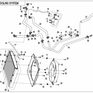 F18-V2 COOLING SYSTEM