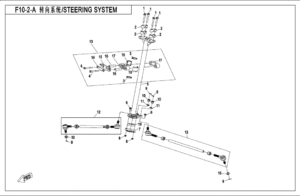 F10-2-A STEERING SYSTEM