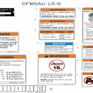 F19-A-1 WARNING DECAL(EURO)