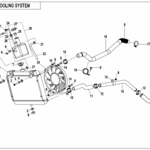 F18-V2 COOLING SYSTEM