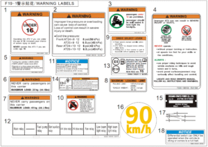 F19-1 WARNING DECAL