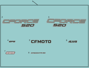 F19-1-D DECAL KITS(TRUE TIMBER CAMO)
