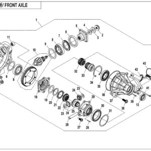 Přední diferenciál II