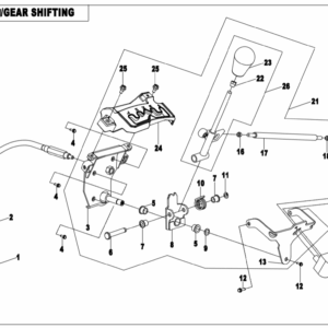 F32 GEAR SHIFTING
