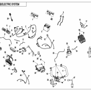 Elektrický systém I