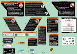 F19-1-A-V4 WARNING DECAL KITS(EURO)