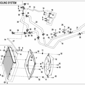 F18 COOLING SYSTEM