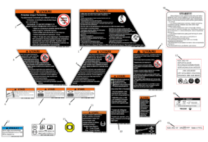 F19-1-B WARNING DECAL KITS(Turkey)