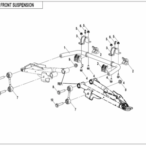 Přední zavěšení II